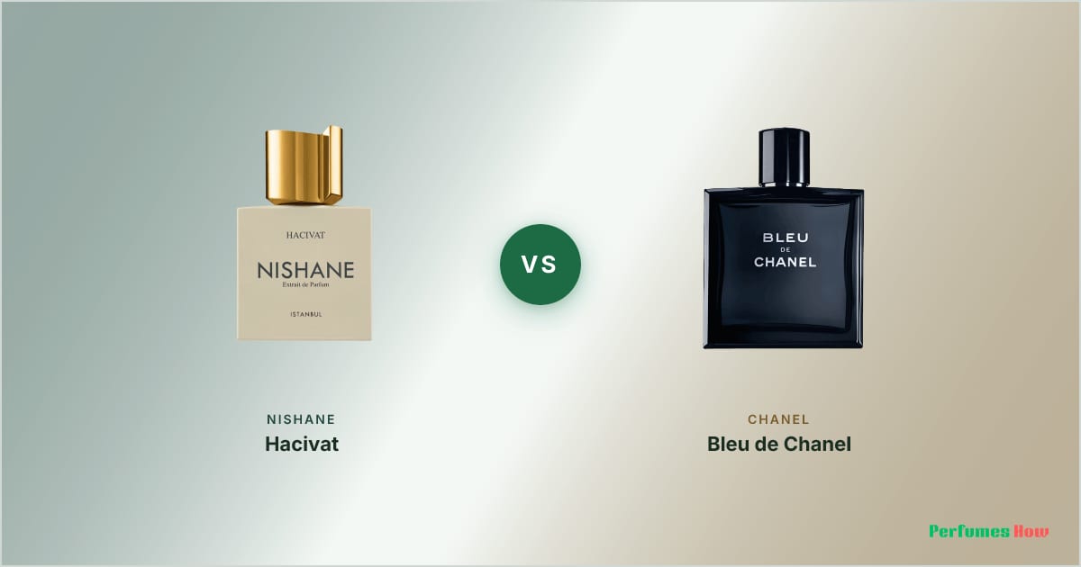 Bleu de Chanel vs Hacivat