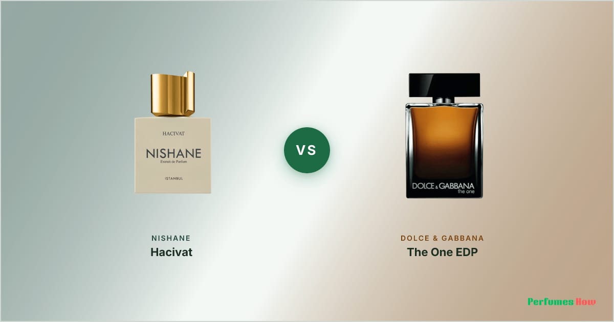 The One EDP vs Hacivat